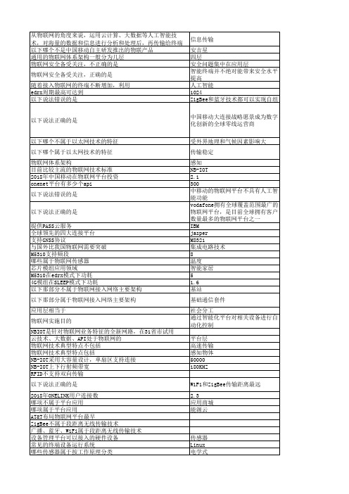 物联网