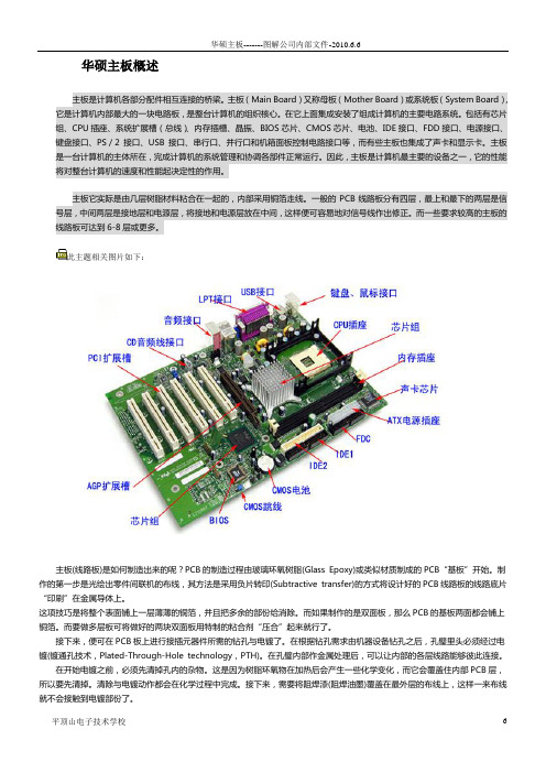 华硕主板全程图解