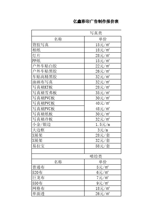 广告最低报价表