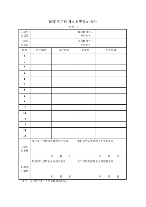 固定资产核对相关表格