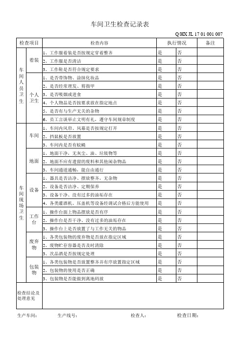 车间卫生检查记录表