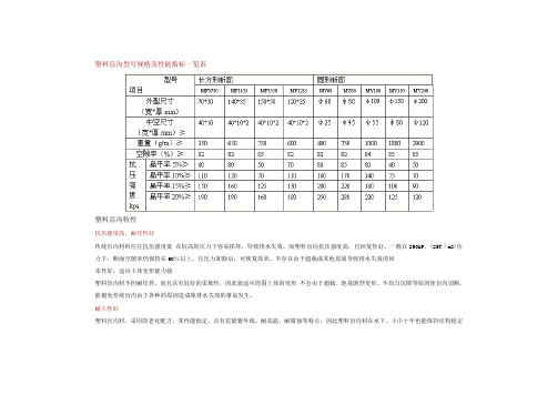 塑料盲沟型号规格及性能指标一览表