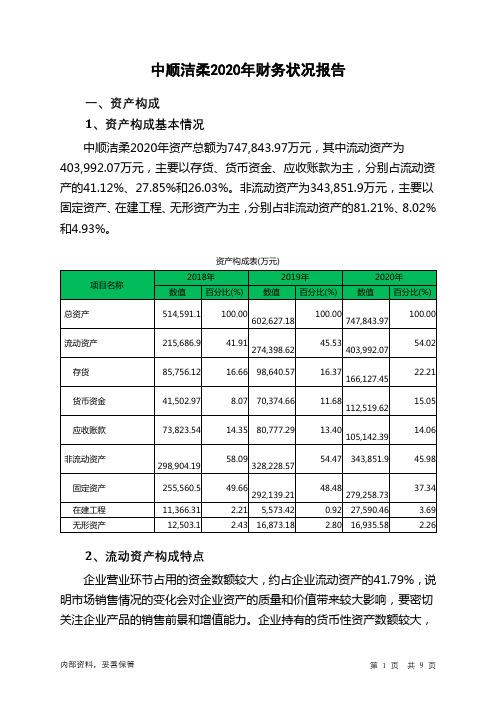 中顺洁柔2020年财务状况报告