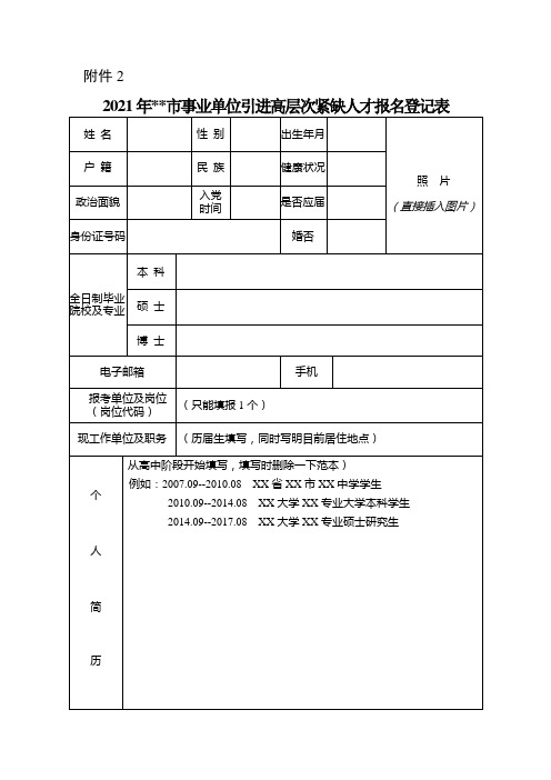 2021年XX市事业单位引进高层次紧缺人才报名登记表【模板】