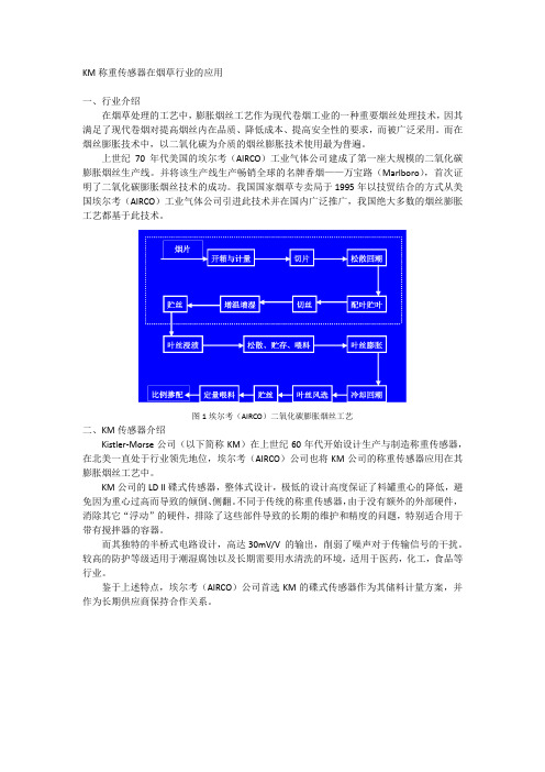 Kistler-Morse称重传感器在烟草行业的应用