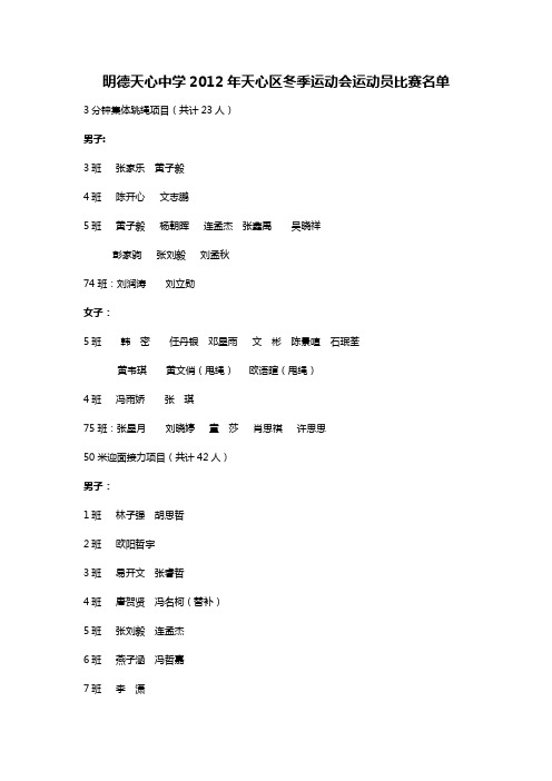 明德天心中学2012年天心区冬季运动会运动员比赛名单