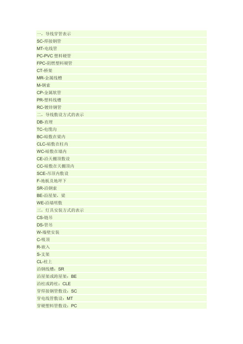 电器符号大全