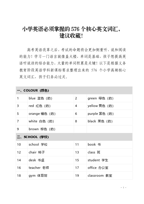 小学英语必须掌握的576个核心英文词汇,建议收藏!