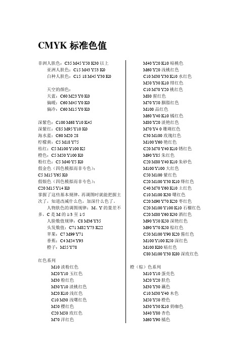 CMYK标准色值