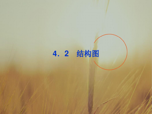 最新-2018高中数学 第4章42结构图课件 新选修1-2 精品 