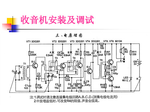 收音机安装及调试