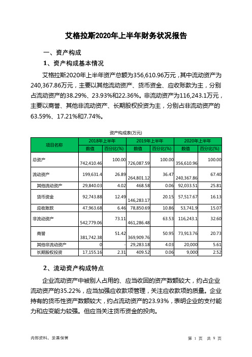 艾格拉斯2020年上半年财务状况报告