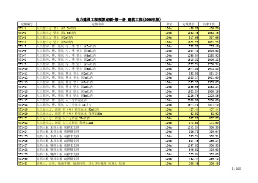 电力建设工程预算定额-第一册 建筑工程