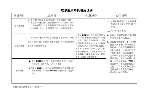歌尔蓝牙耳机使用说明