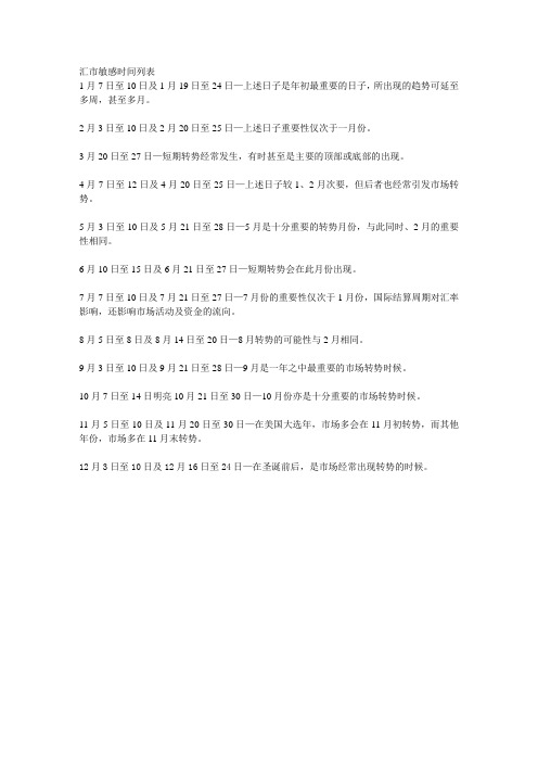 汇市敏感时间列表