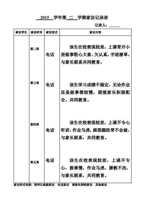 家访记录