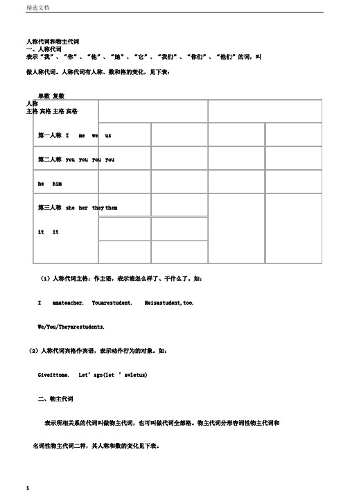 人教版初中英语人称代词及物主代词表格与练习试题