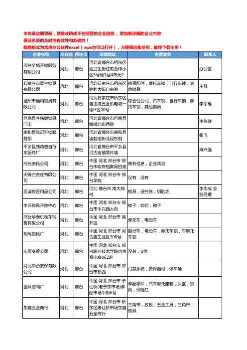 2020新版河北省邢台锁具工商企业公司名录名单黄页联系方式大全47家