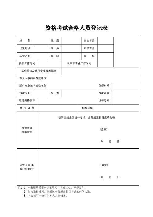 资格考试合格人员登记表