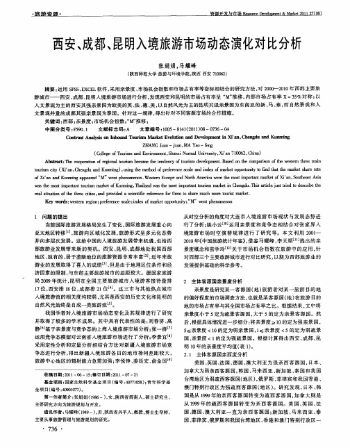 西安、成都、昆明入境旅游市场动态演化对比分析