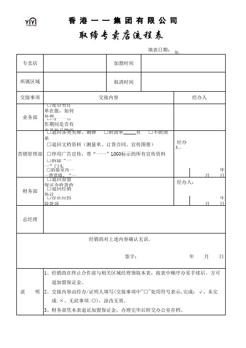 一一木门专卖店取缔申请表