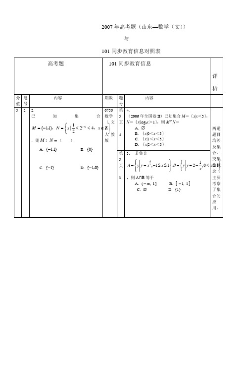 2007年高考试题(北京数学(文))