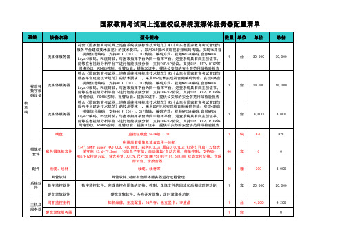 国家教育考试网上巡查系统(流媒体)服务器方案