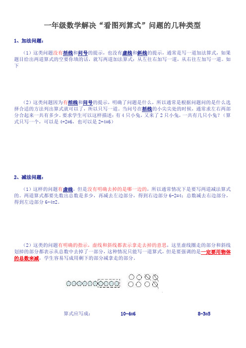 苏版数学一年级上册看图列式知识点汇总