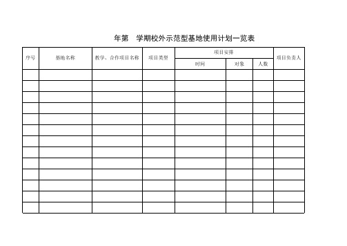 校外示范基地使用计划一览表