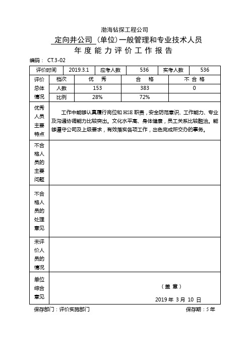 定向井员工能力评价附表.doc