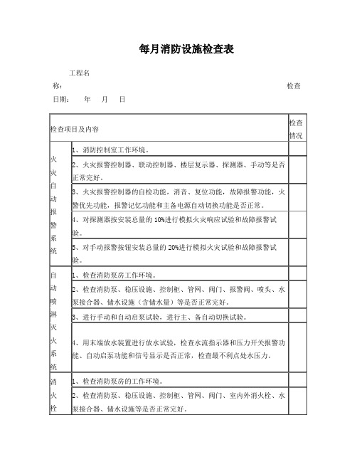 消防设施检查表