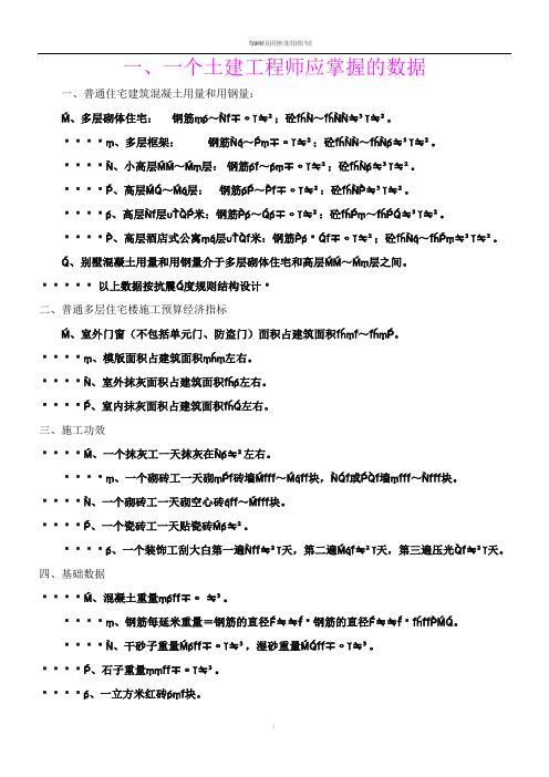 土建工程师应掌握的数据(常用)