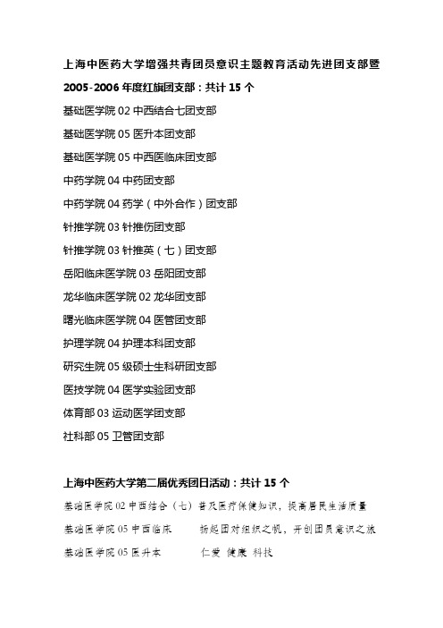 主题教育活动先进团支