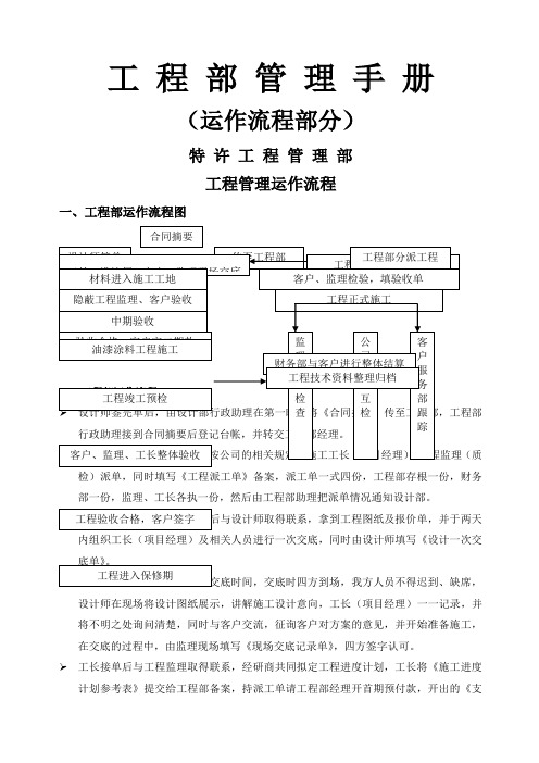 业之峰工程管理手册运作流程部分