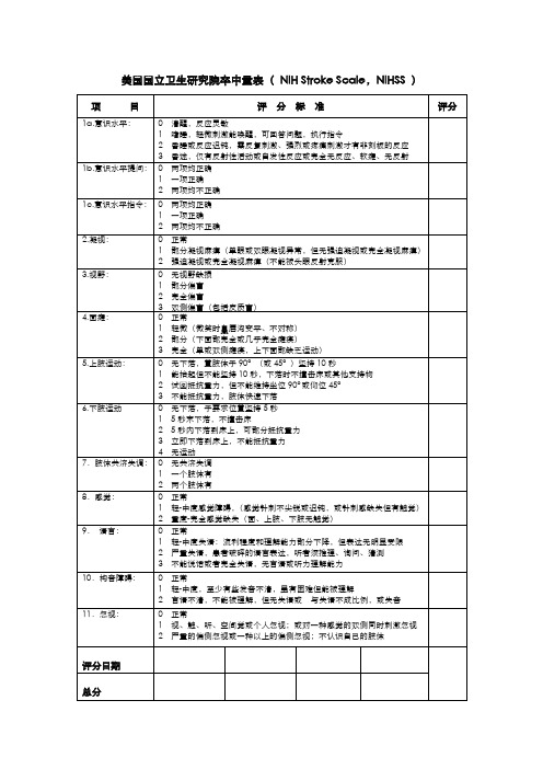 NIHSS-评分量表