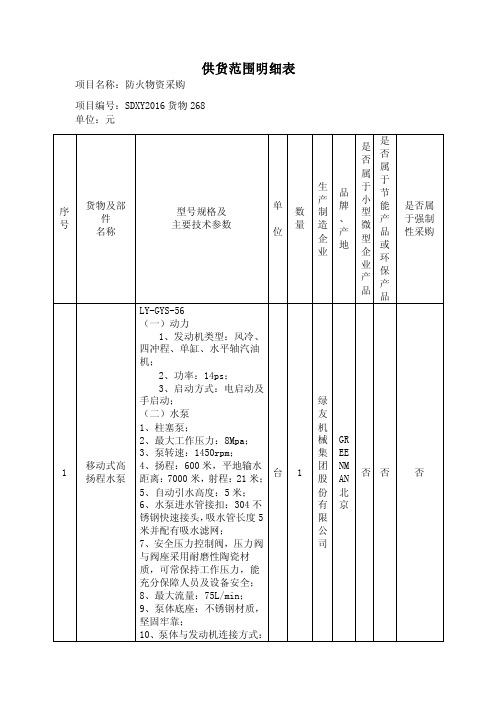 供货范围明细表