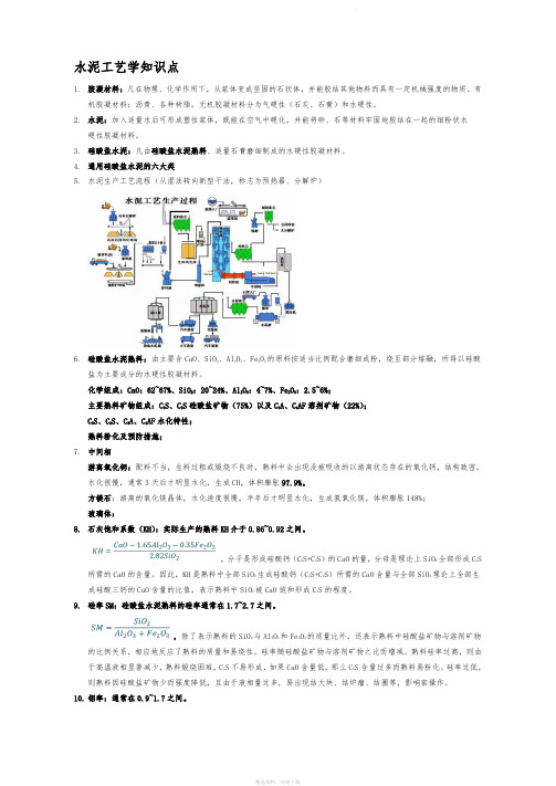 水泥工艺学知识点