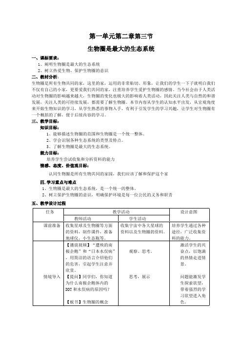生物圈是最大的生态系统课件