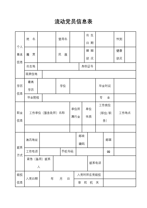 流动党员信息表【模板】