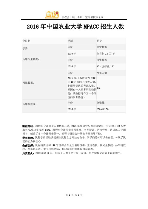 2016年中国农业大学MPACC招生人数