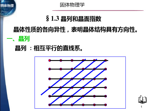 图解羟基磷灰石晶列和晶面指数