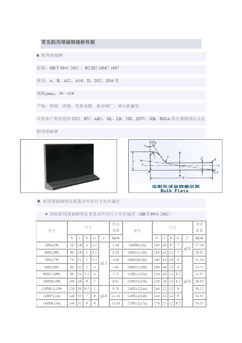 常见船用球扁钢规格性能