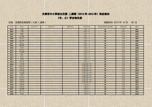 天津市中小学班主任第 二周期(2012年-2016年)岗后培训