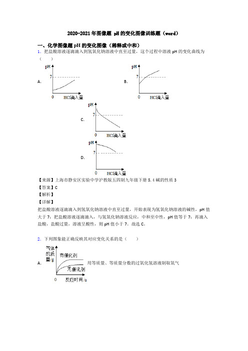 2020-2021年图像题 pH的变化图像训练题(word)