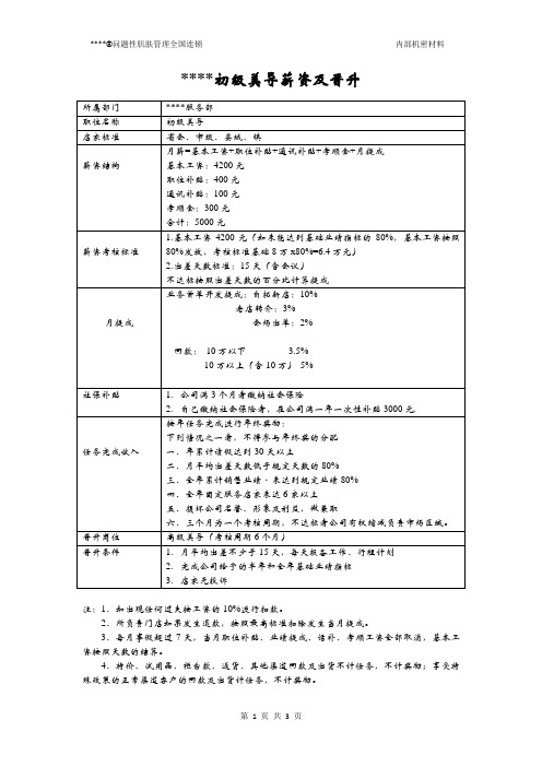 美业连锁美容导师薪酬、考核及晋升