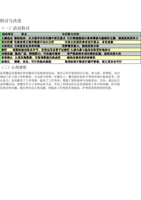 检讨与改进