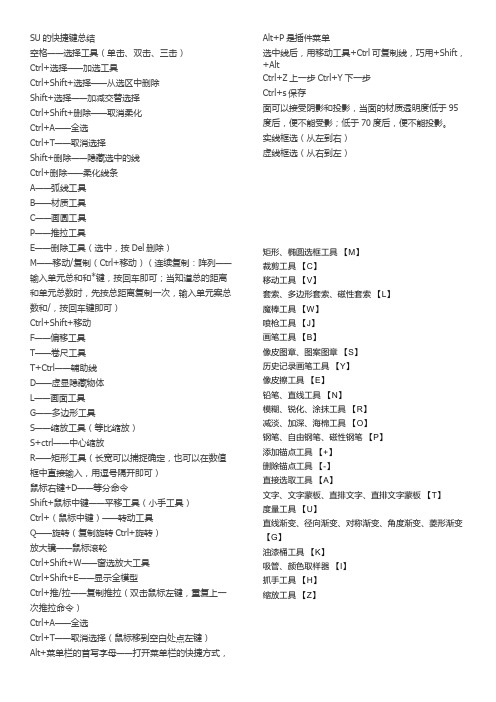 SU快捷键