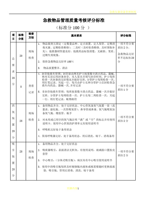 急救物品管理质量考核评分标准