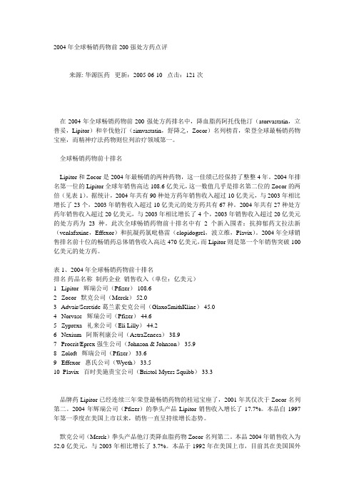 2004年全球畅销药物前200强处方药点评