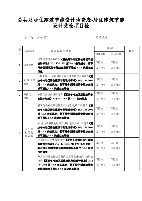 公共及居住建筑节能设计检查表-居住建筑节能设计受检项目检